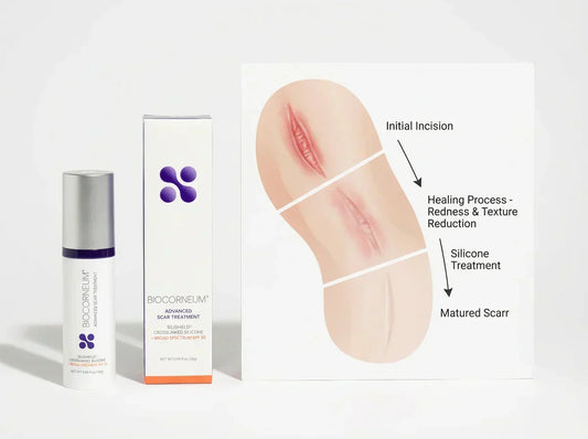Mohs and Facial Surgery Scars