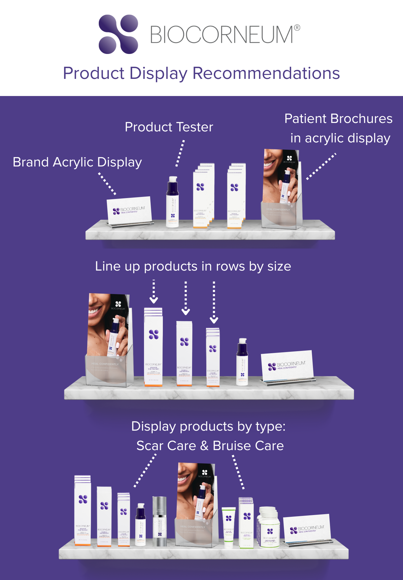 Product display recommendations